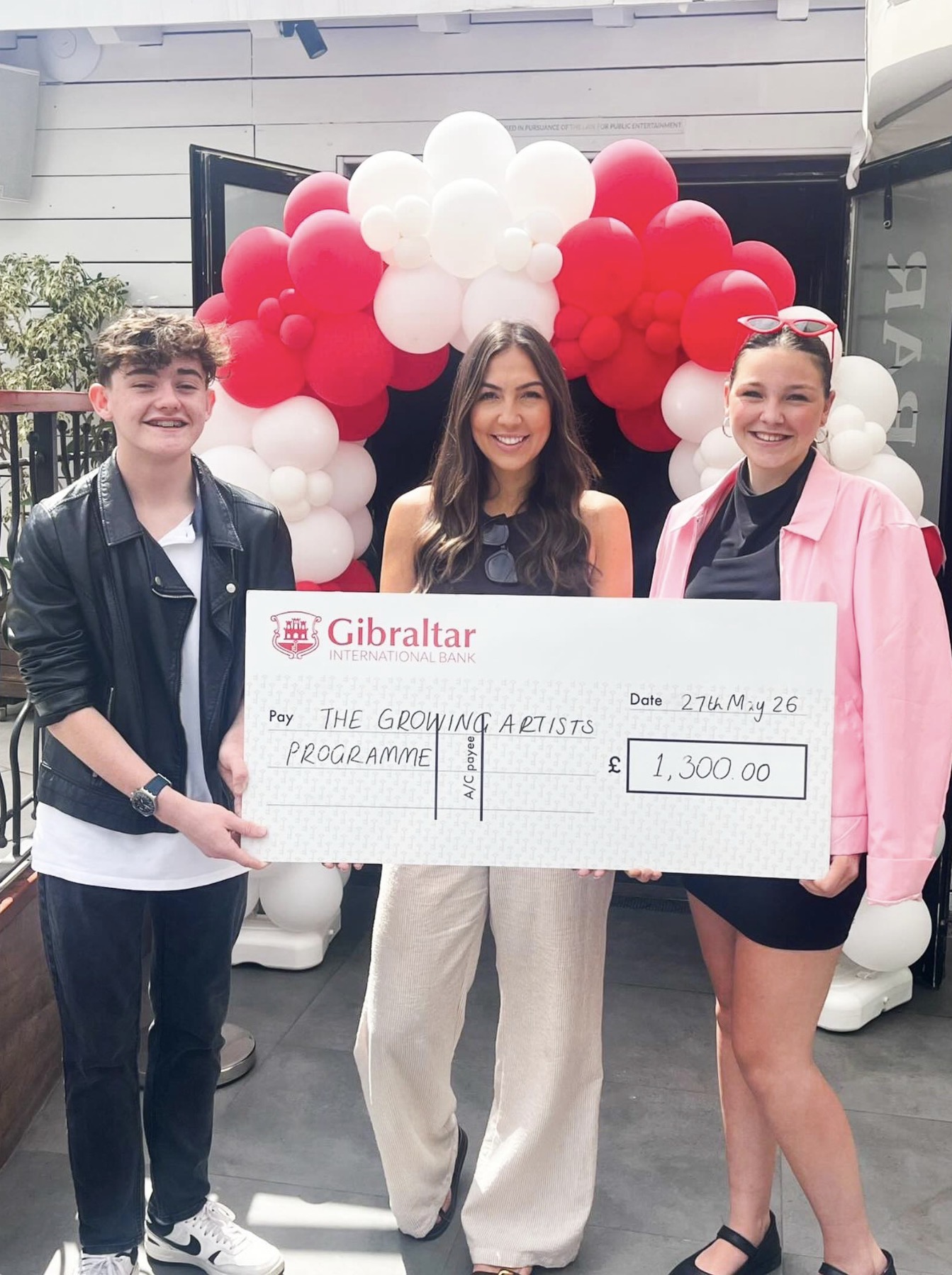 Donations and Sponsorship